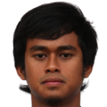 Syahrul Azwari Ibrahim Photo