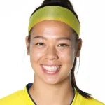 T. Sornpao