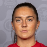 V. Bøe Risa Photo