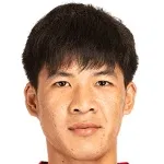 W. Nuengprakaew