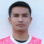 W. Thongkruea