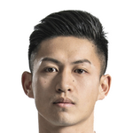 Wang Chu Photo