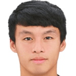 Wang Rui Photo