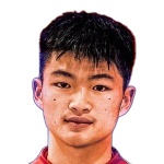 Wei Zhiwei Photo