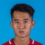 Xu Xiaolong Photo