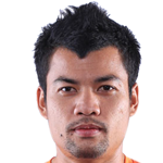 Yai Nilwong Photo