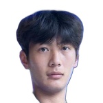 Yang Haoyu Photo