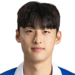 Yu Je-Ho Photo