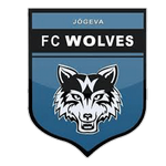 Äksi Wolves logótipo