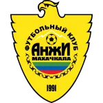 Anzhi logo