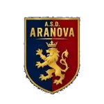 Aranova logótipo