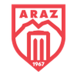 Araz Logo