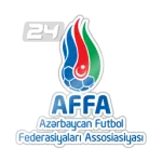 Azerbaijan U19 W