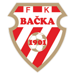 Bačka 1901 logótipo