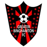 Binghamton Thunder