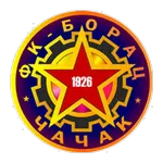 Borac Cacak