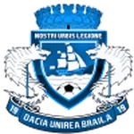 Dacia Unirea Brăila