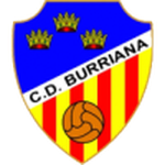 Burriana logótipo