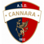 Cannara logótipo
