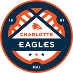 Charlotte Eagles II logótipo