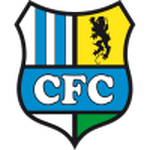 Chemnitzer FC W logótipo