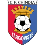 Chindia Târgovişte