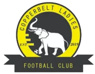 Copperbelt Ladies W