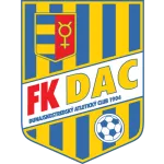 DAC II logótipo