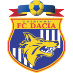 Dacia logótipo