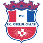FC Oţelul II logótipo