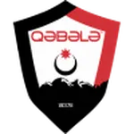 FK Qəbələ II