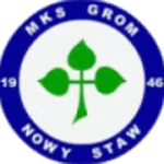 Grom Nowy Staw