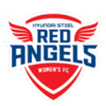 Incheon Red Angels Logo