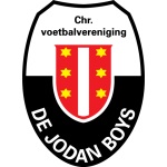 Jodan Boys Logo