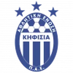 Kifisia