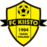 Kiisto logótipo