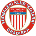 Kozara Gradiška Logo