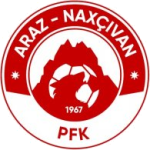 Kür-Araz logótipo
