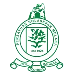 Melaka United