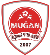 Mugan logótipo