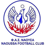 Naousa logótipo