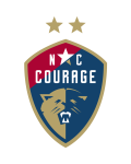NC Courage II logótipo