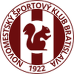 NMŠK 1922 Bratislava logótipo