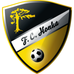 Pallohonka logótipo