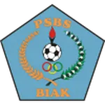 PSBS Biak Numfor
