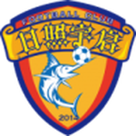 Rizhao Yuqi Logo