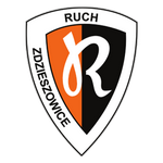 Ruch Zdzieszowice logótipo