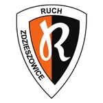 Ruch Zdzieszowice