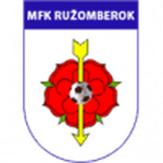 Ružomberok W logótipo