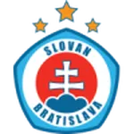 Slovan Bratislava W